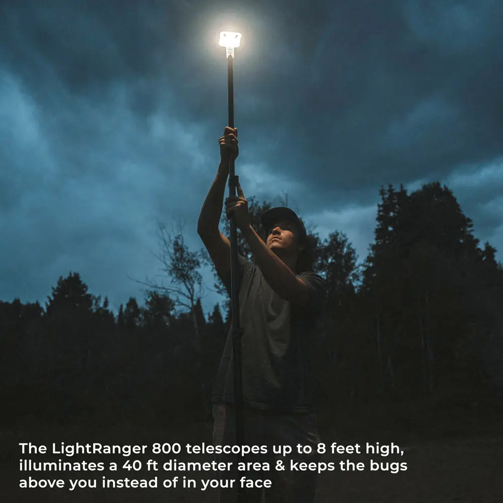 Devos Lightranger 800 3