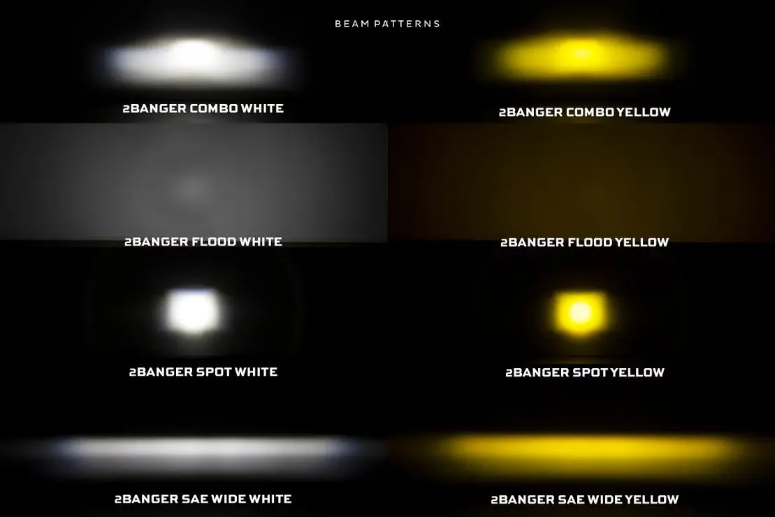 Morimoto 2 Banger Led Pods: Hxb Wide Beam 2