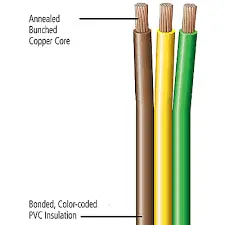 Wire Elec 16/3 Bonded 500Ft Spool Bn/Yw/Gn *Sold By The Foot* 1